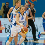 Basketball Psychology
